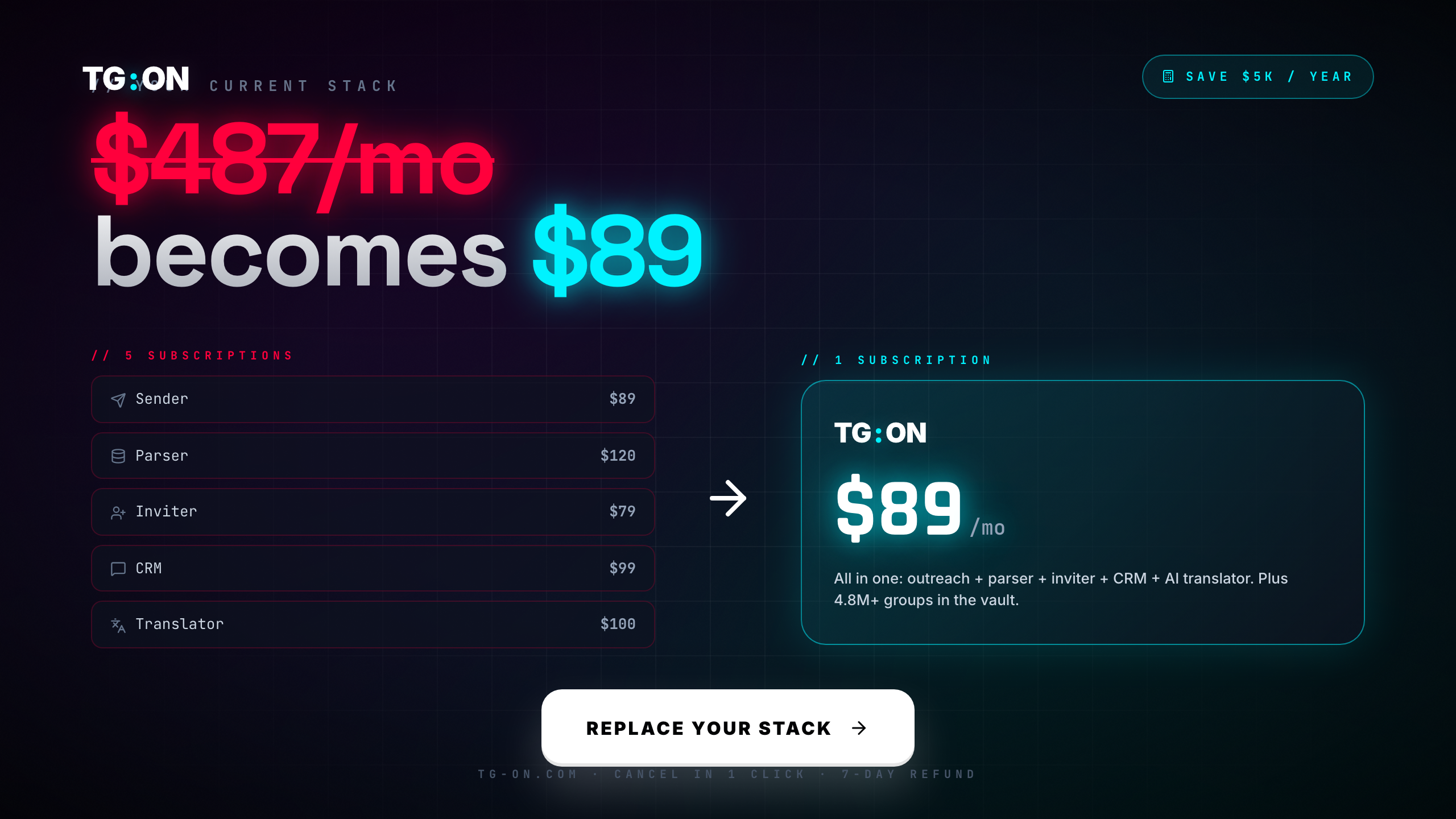 $487 Becomes $89