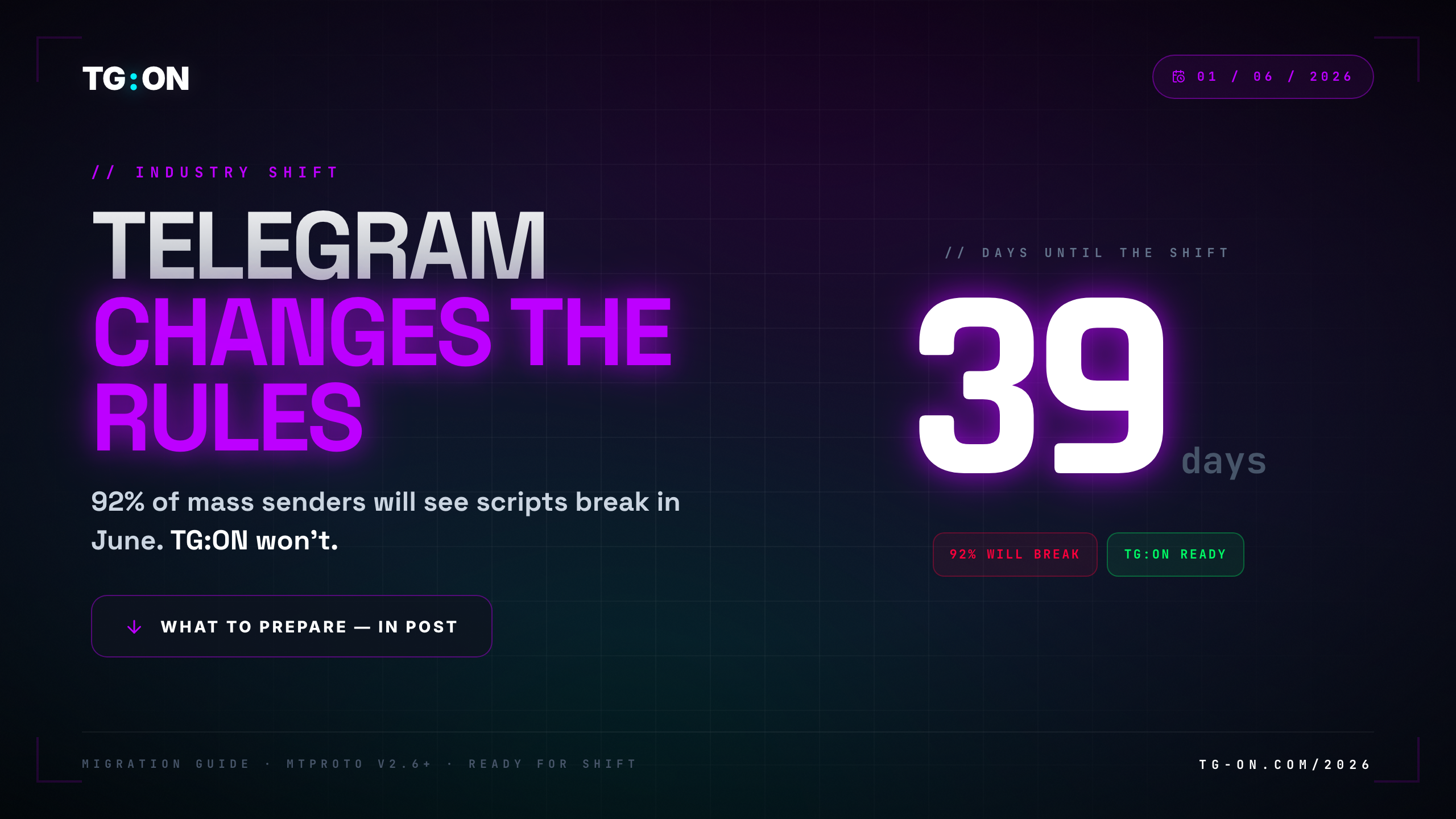 Telegram is changing MTProto