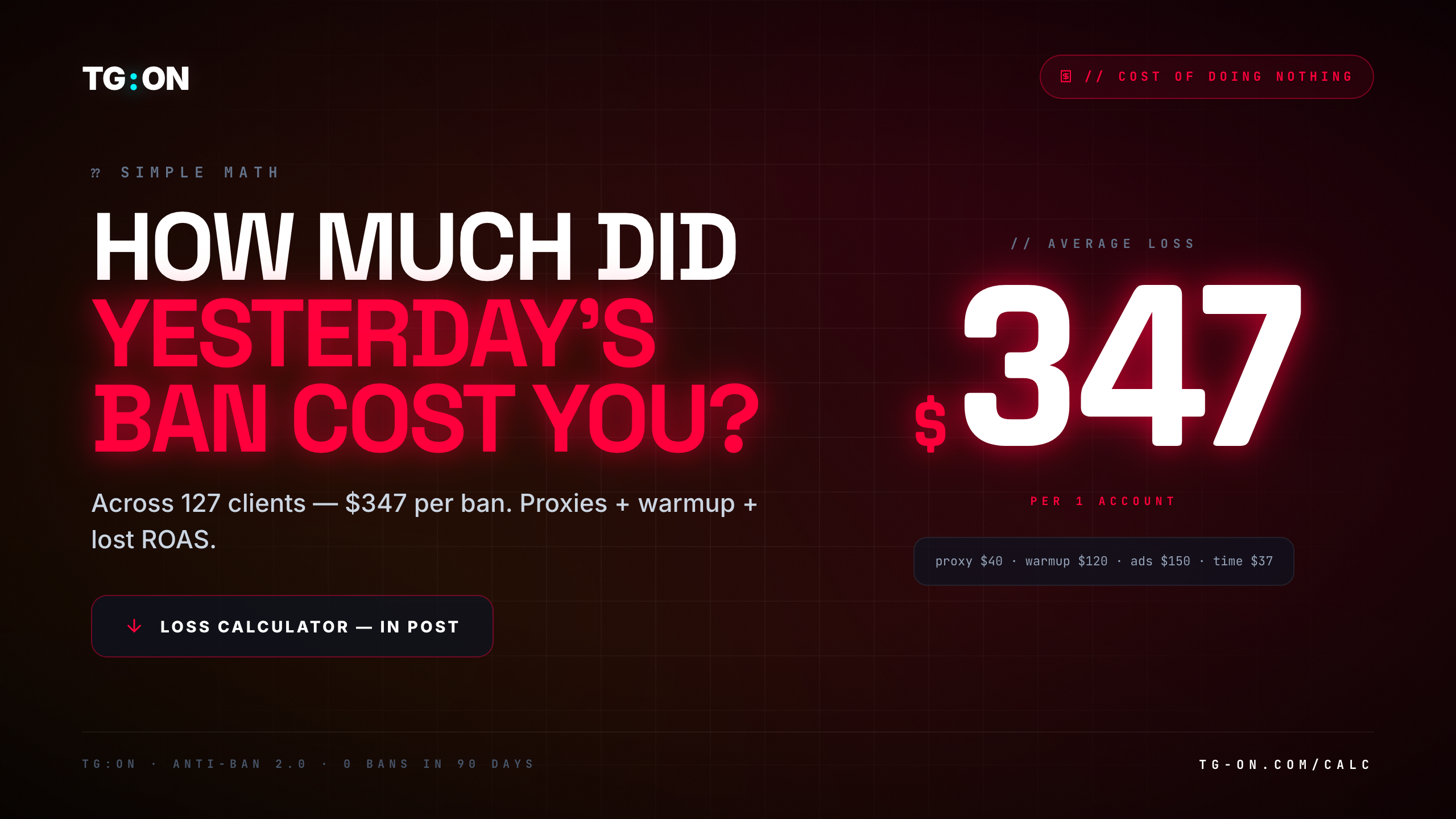 $347 per ban: the loss calculator