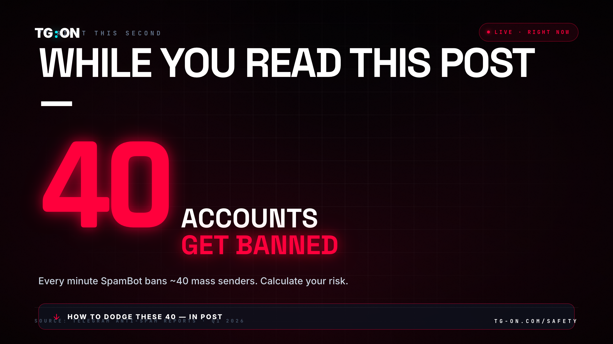 40 accounts/min banned: 5 categories