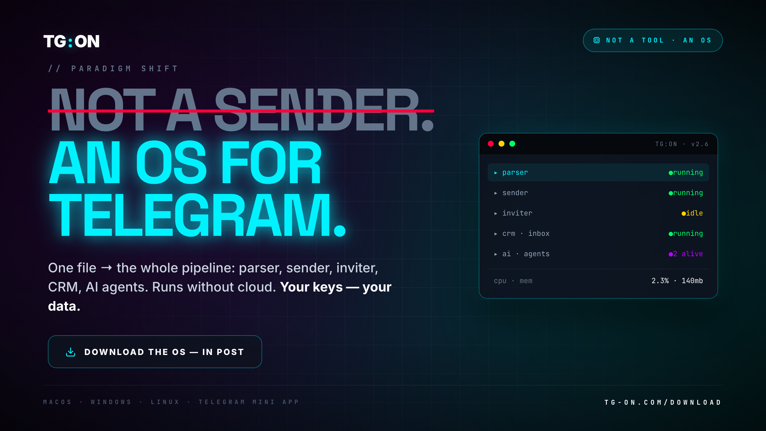 TG:ON — not a sender, but an OS