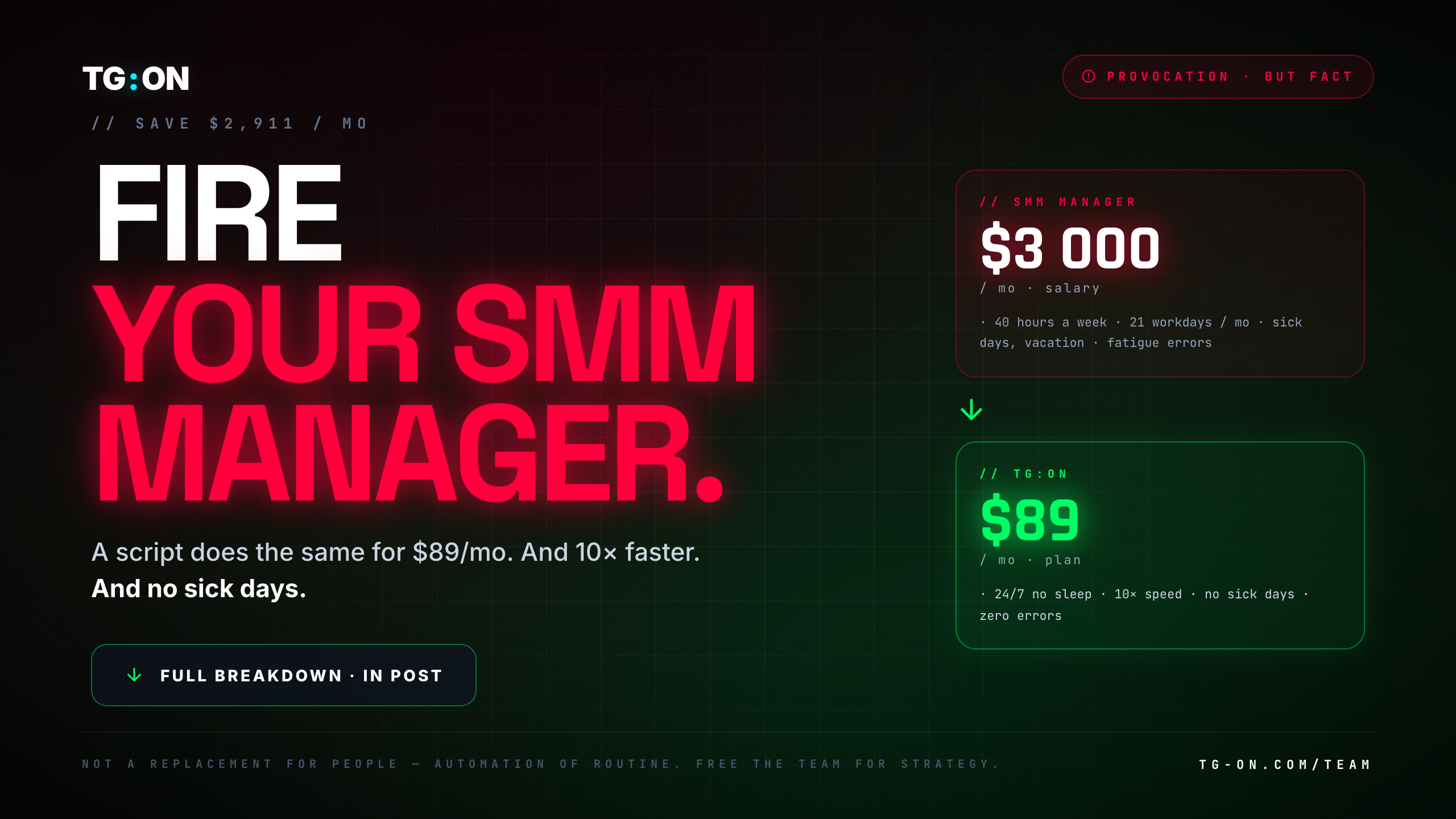 TG:ON — all-in-one Telegram marketing software