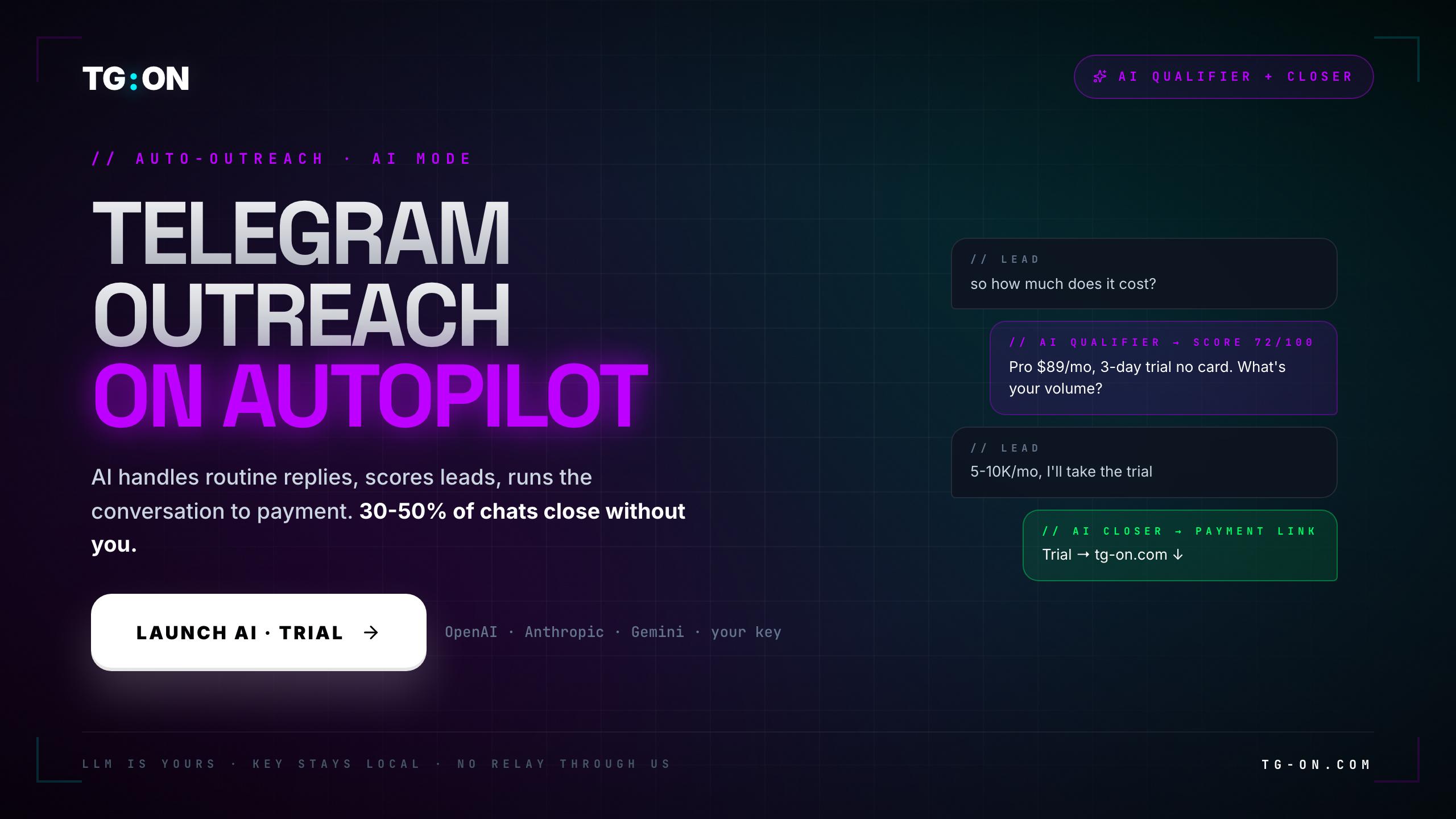 TG:ON — Telegram AI sales agents: Qualifier and Closer