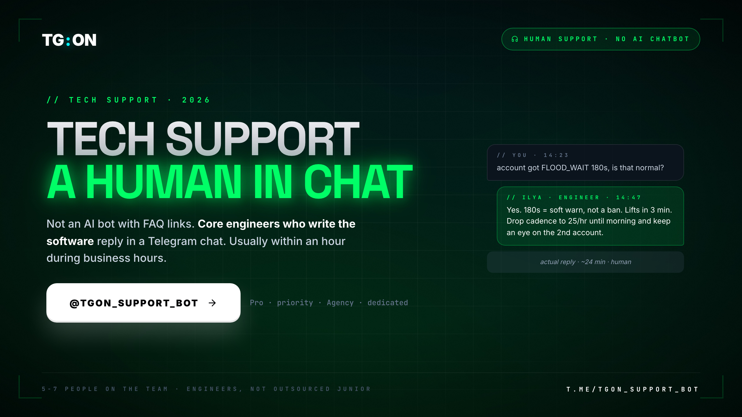 TG:ON tech support: a human in chat, not an AI bot