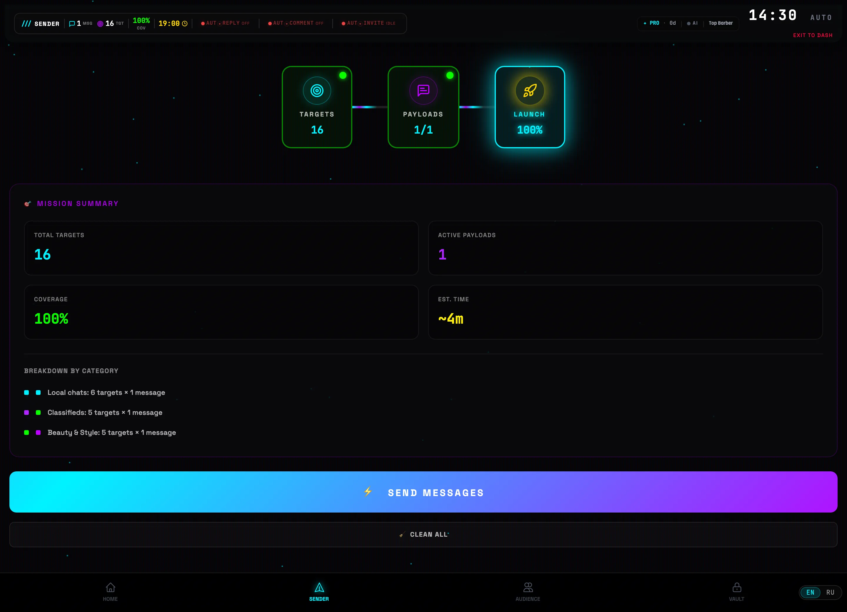 Campaign summary on the Launch step