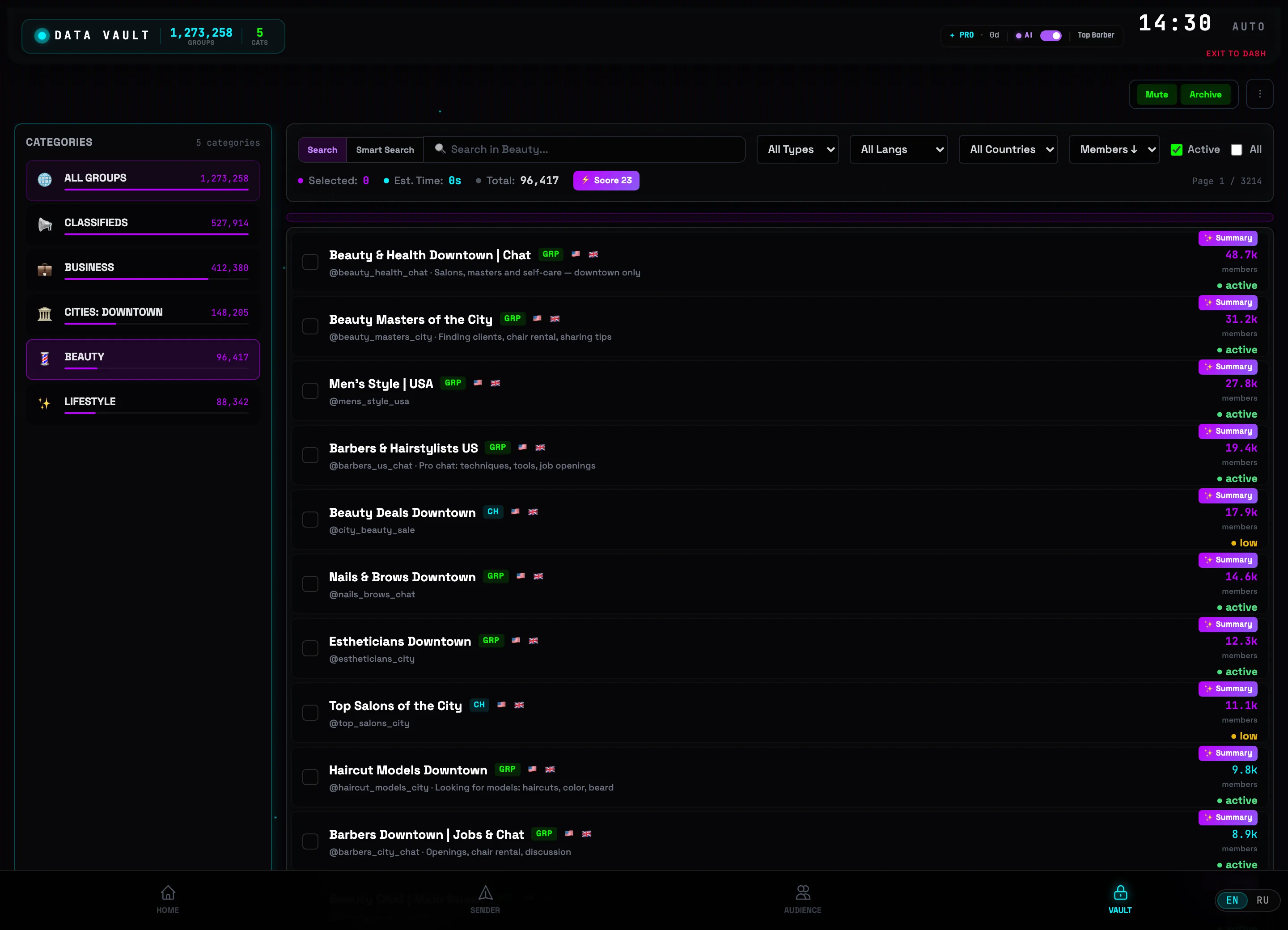 BEAUTY category: list of groups with members, GRP/CH badges and a Summary button